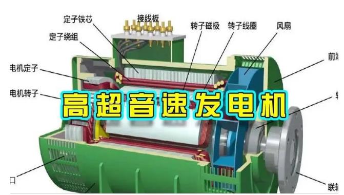 沂水颠覆你对发电方式的认知!中国革命性发电机公开揭秘